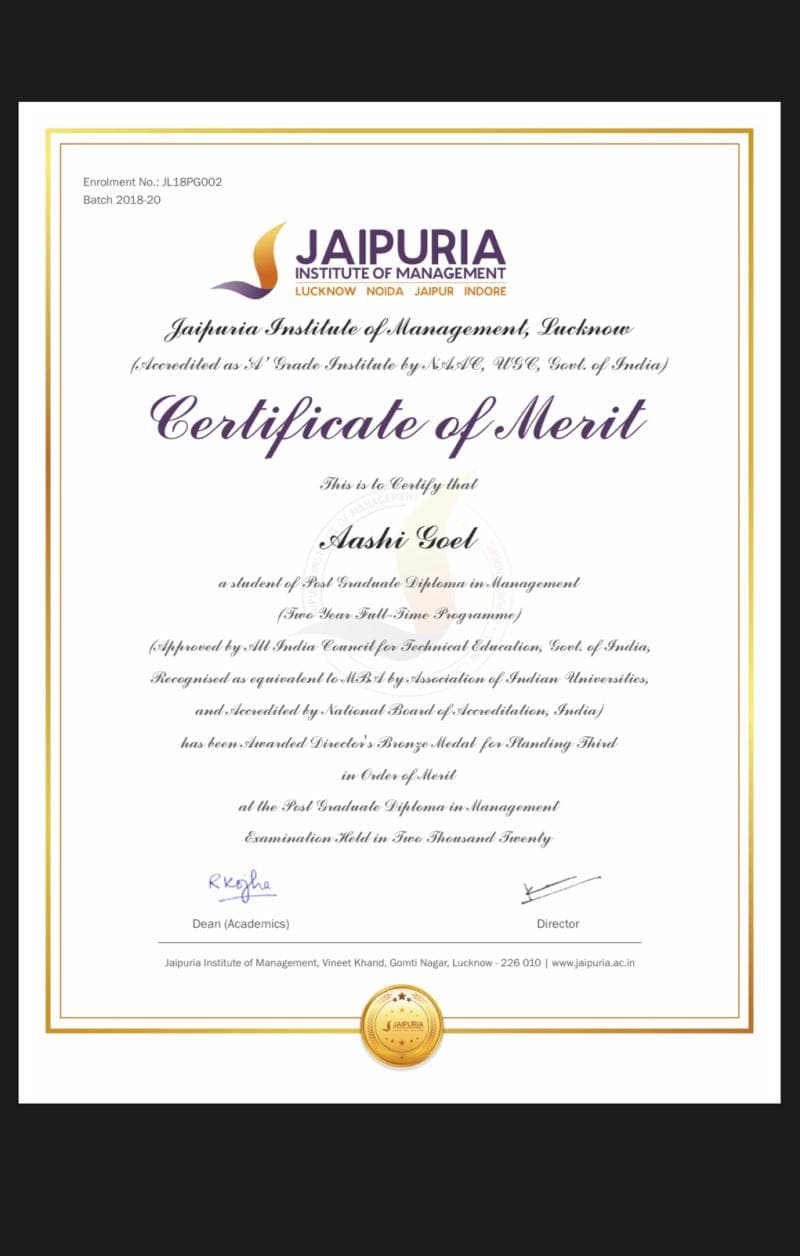 Jaipuria Institute Of Management Online Certificate