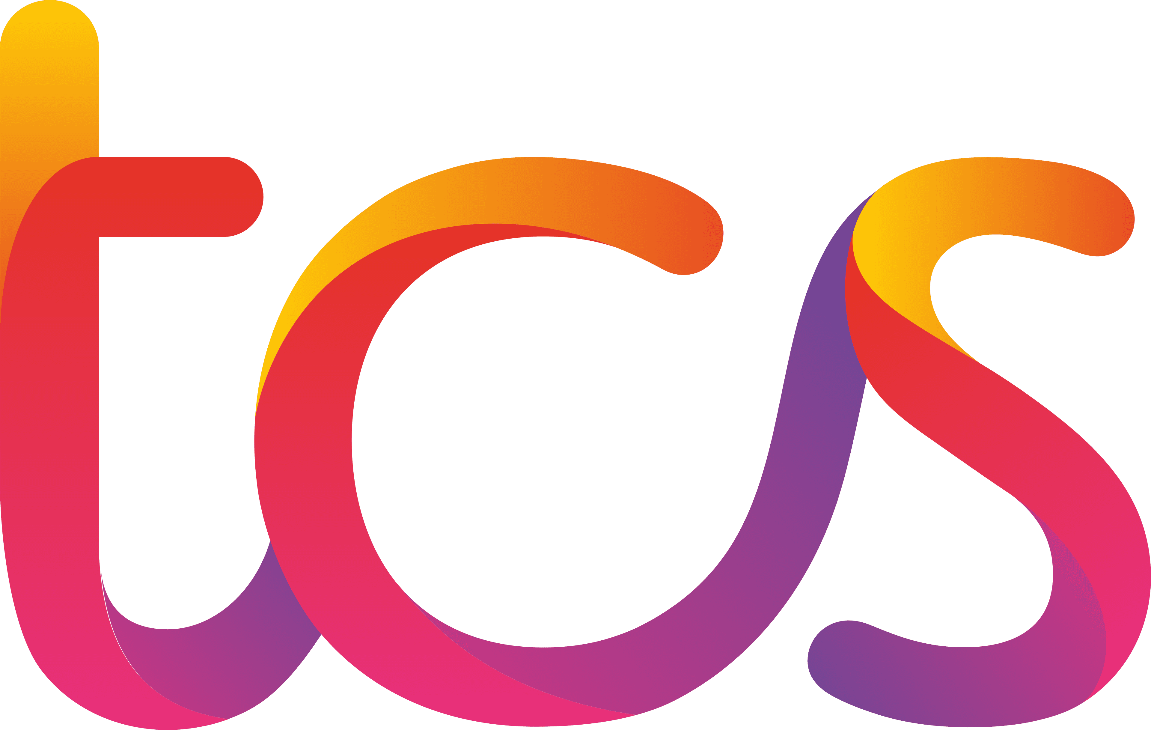 TCS